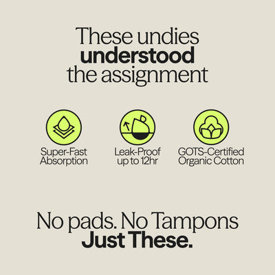 Infographic displaying features of WUKA Basics™ Hipster heavy flow underwear: 12-hour leak protection, fast absorption, and GOTS-certified organic cotton.